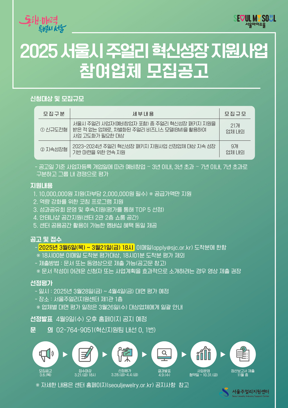 2025-서울시-주얼리-혁신성장-지원사업-모집공고-포스터.jpg