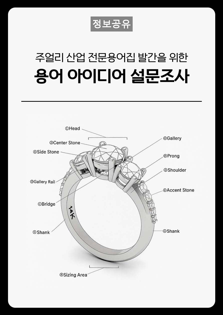 (정보공유) 「주얼리산업 전문용어집 발간을 위한 용어 아이디어」  설문