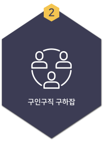 2.구인구직구하잡