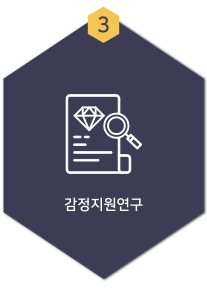 3.감정지원연구