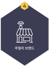 4.주얼리 브랜드